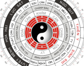 9 điều cơ bản về phong thủy dành cho gia chủ chuẩn bị xây nhà